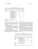 METHOD FOR OBTAINING IMMUNOGLOBULIN ENCODING NUCLEIC ACID diagram and image