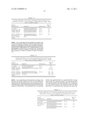 METHOD FOR OBTAINING IMMUNOGLOBULIN ENCODING NUCLEIC ACID diagram and image