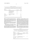 METHOD FOR OBTAINING IMMUNOGLOBULIN ENCODING NUCLEIC ACID diagram and image