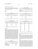 METHOD FOR OBTAINING IMMUNOGLOBULIN ENCODING NUCLEIC ACID diagram and image