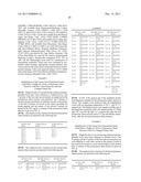 METHOD FOR OBTAINING IMMUNOGLOBULIN ENCODING NUCLEIC ACID diagram and image