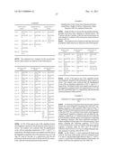 METHOD FOR OBTAINING IMMUNOGLOBULIN ENCODING NUCLEIC ACID diagram and image