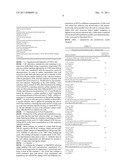 METHODS FOR SELECTING EUKARYOTIC CELLS EXPRESSING A HETEROLOGOUS PROTEIN diagram and image