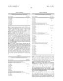 METHODS FOR SELECTING EUKARYOTIC CELLS EXPRESSING A HETEROLOGOUS PROTEIN diagram and image