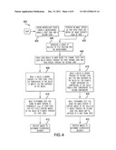 SYSTEMS AND METHODS FOR MONITORING THE AMPLIFICATION AND DISSOCIATION     BEHAVIOR OF DNA MOLECULES diagram and image