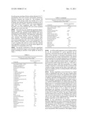 ENHANCING IRON UPTAKE IN PROTEIN-FREE MEDIA diagram and image