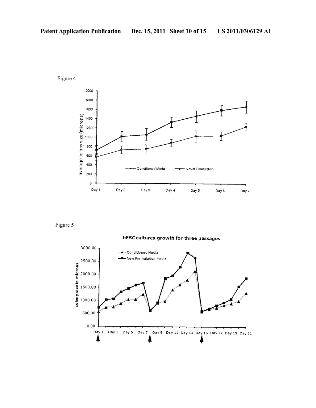 STEM CELL GROWTH MEDIA AND METHODS OF MAKING AND USING SAME - diagram, schematic, and image 11