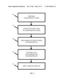 Location Analysis Using Fire Retardant-Protected Nucleic Acid-Labeled Tags diagram and image