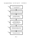 Location Analysis Using Fire Retardant-Protected Nucleic Acid-Labeled Tags diagram and image