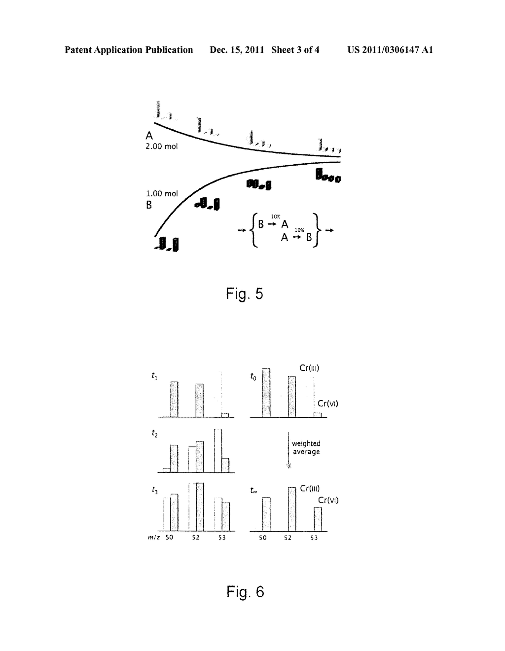 Method of Multiple Spiking Isotope Dilution Mass Spectrometry - diagram, schematic, and image 04