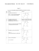 COMPOSITION FOR USE AS AN ASSAY REAGENT diagram and image