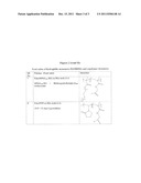 COMPOSITION FOR USE AS AN ASSAY REAGENT diagram and image