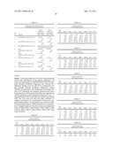 COMPOSITION FOR USE AS AN ASSAY REAGENT diagram and image