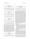 COMPOSITION FOR USE AS AN ASSAY REAGENT diagram and image