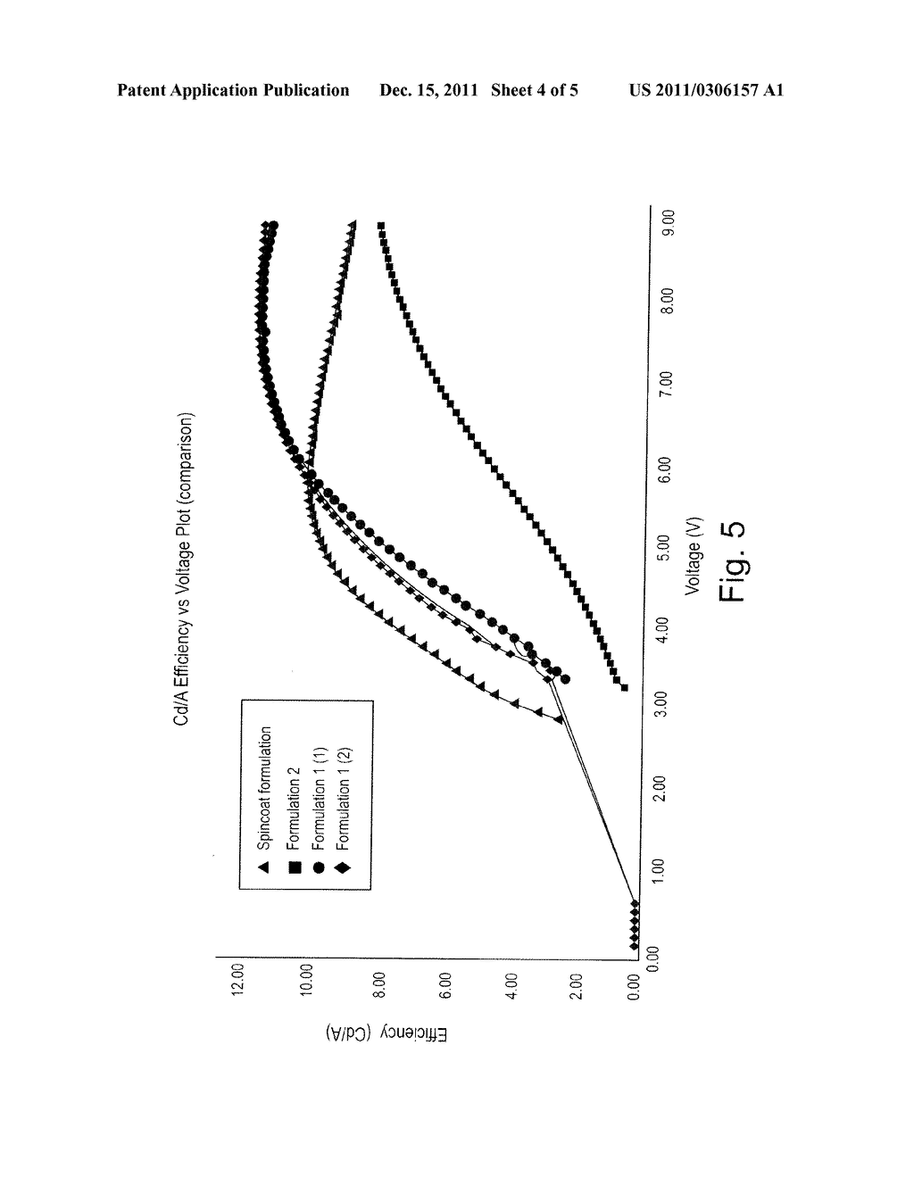 Opto-electrical Devices and Methods of Manufacturing the Same - diagram, schematic, and image 05