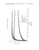 Opto-electrical Devices and Methods of Manufacturing the Same diagram and image