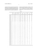 METHOD FOR PRODUCING a-IGZO OXIDE THIN FILM diagram and image