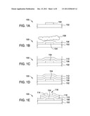 CAPPING LAYERS FOR METAL OXYNITRIDE TFTS diagram and image