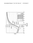 CAPPING LAYERS FOR METAL OXYNITRIDE TFTS diagram and image