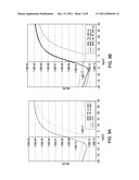 CAPPING LAYERS FOR METAL OXYNITRIDE TFTS diagram and image