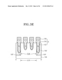 SEMICONDUCTOR DEVICE HAVING A SADDLE FIN SHAPED GATE AND METHOD FOR     MANUFACTURING THE SAME diagram and image