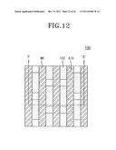 SEMICONDUCTOR DEVICE HAVING A SADDLE FIN SHAPED GATE AND METHOD FOR     MANUFACTURING THE SAME diagram and image