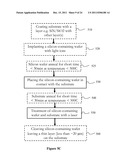 Systems, Methods and Products Involving Aspects of Laser Irradiation,     Cleaving, and/or Bonding Silicon-Containing Material to Substrates diagram and image