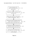 Systems, Methods and Products Involving Aspects of Laser Irradiation,     Cleaving, and/or Bonding Silicon-Containing Material to Substrates diagram and image