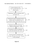 Systems, Methods and Products Involving Aspects of Laser Irradiation,     Cleaving, and/or Bonding Silicon-Containing Material to Substrates diagram and image