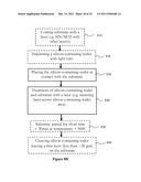 Systems, Methods and Products Involving Aspects of Laser Irradiation,     Cleaving, and/or Bonding Silicon-Containing Material to Substrates diagram and image