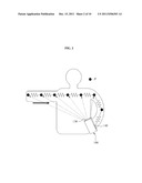 INPUT APPARATUS AND INPUT METHOD USING HUMAN BODY CONTACT diagram and image