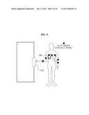 INPUT APPARATUS AND INPUT METHOD USING HUMAN BODY CONTACT diagram and image