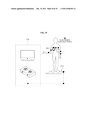 INPUT APPARATUS AND INPUT METHOD USING HUMAN BODY CONTACT diagram and image