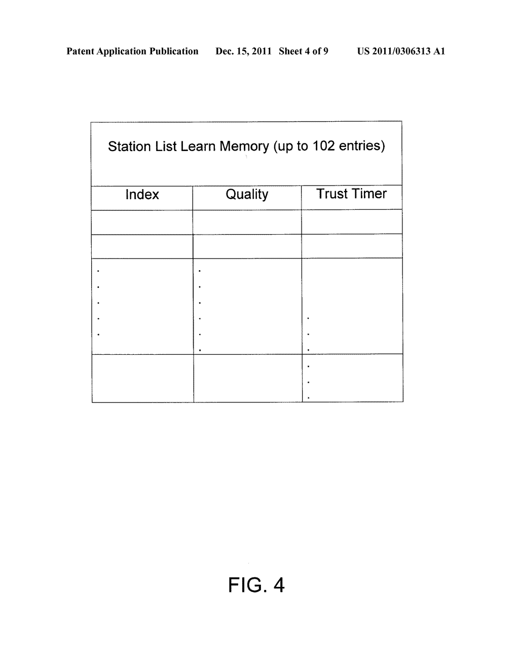 METHOD AND APPARATUS FOR UTILIZING MODULATION BASED AUDIO CORRELATION     TECHNIQUE FOR MAINTAINING DYNAMIC FM STATION LIST IN SINGLE TUNER VARIANT     AND ASSISTING ALTERNATE FREQUENCY SWITCHING METHODOLOGY IN SINGLE TUNER     AND DUAL TUNER VARIANTS - diagram, schematic, and image 05