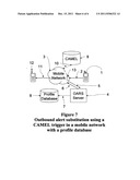 Methods and apparatus for providing information services during the normal     alert of an outbound communication session diagram and image