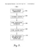 DEVICE AND METHOD FOR LINKING COMMUNICATIONS WITH LOCATION DATA diagram and image