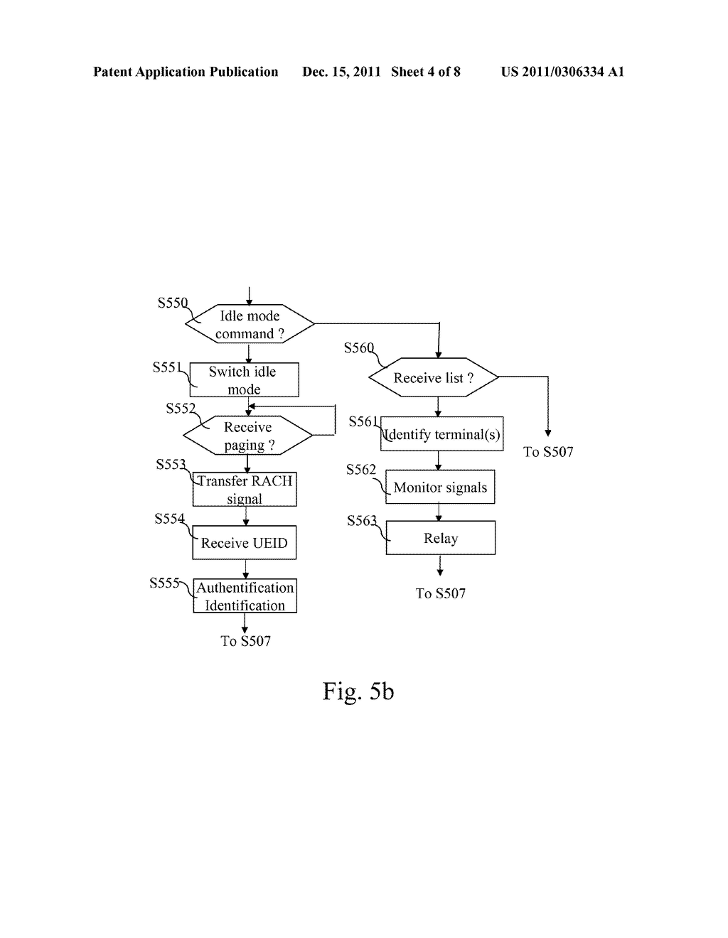 METHOD AND A DEVICE FOR IDENTIFYING AT LEAST ONE TERMINAL FOR WHICH     SIGNALS TRANSFERRED BETWEEN THE AT LEAST ONE TERMINAL AND A BASE STATION     HAVE TO BE RELAYED BY A RELAY - diagram, schematic, and image 05
