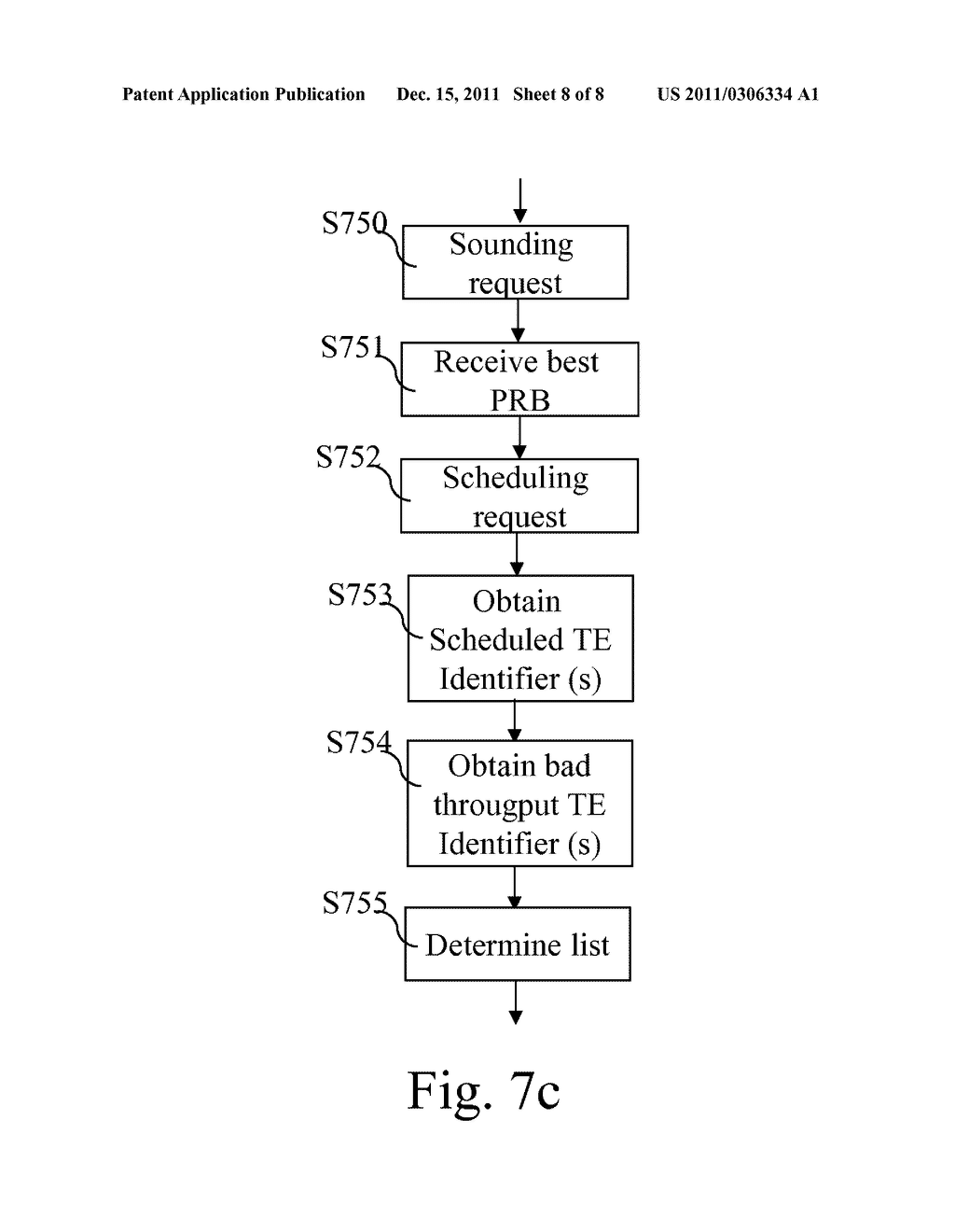 METHOD AND A DEVICE FOR IDENTIFYING AT LEAST ONE TERMINAL FOR WHICH     SIGNALS TRANSFERRED BETWEEN THE AT LEAST ONE TERMINAL AND A BASE STATION     HAVE TO BE RELAYED BY A RELAY - diagram, schematic, and image 09