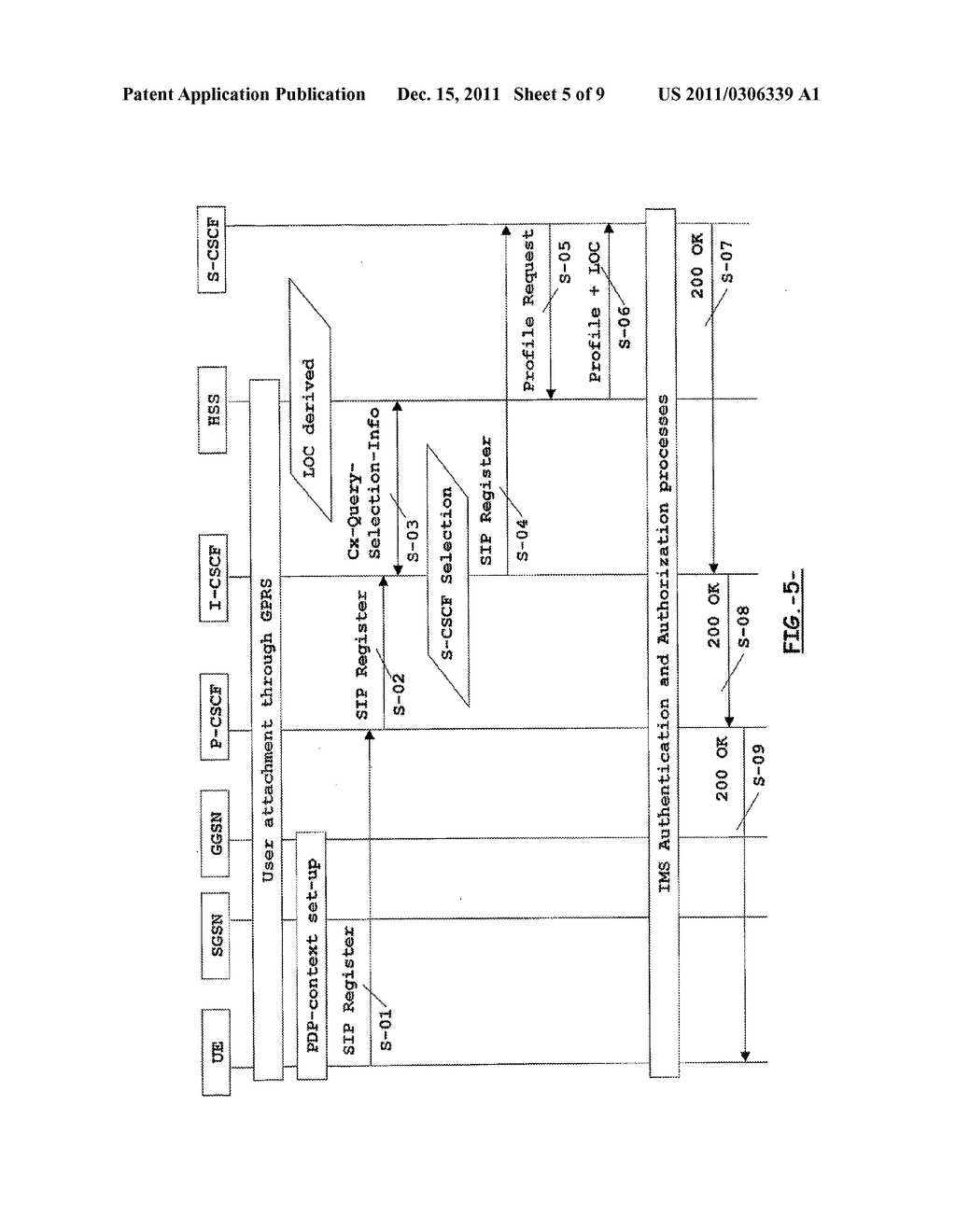 Apparatus and Method for Differentiating Services in Multimedia Networks     to Roaming Subscribers - diagram, schematic, and image 06