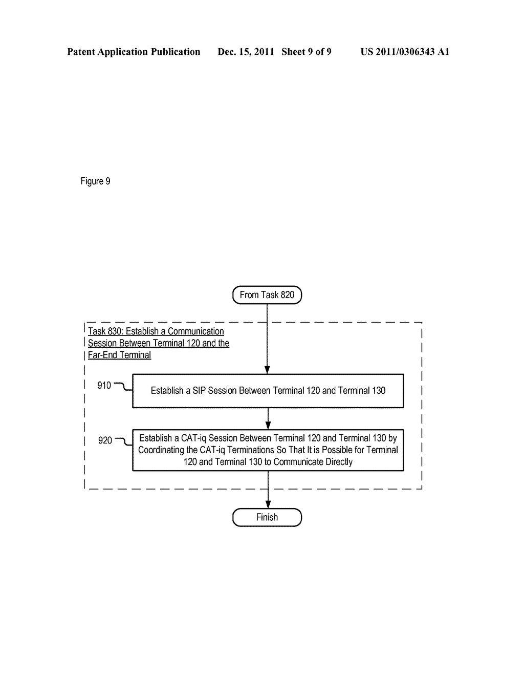 Method for Registering Communication Terminals with Base Station Devices     by Using Virtual Appliances - diagram, schematic, and image 10