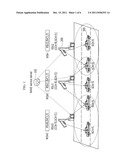 CHANNEL ALLOCATION DEVICE AND METHOD USING WIRELESS ACCESS IN VEHICULAR     ENVIROMENTS diagram and image