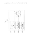 CHANNEL ALLOCATION DEVICE AND METHOD USING WIRELESS ACCESS IN VEHICULAR     ENVIROMENTS diagram and image