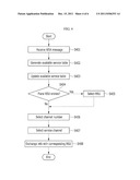 CHANNEL ALLOCATION DEVICE AND METHOD USING WIRELESS ACCESS IN VEHICULAR     ENVIROMENTS diagram and image