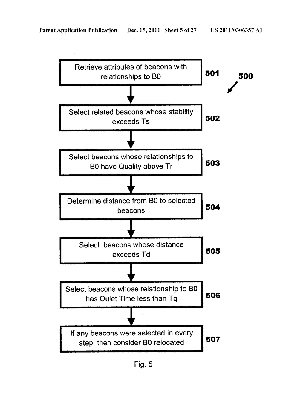 SYSTEMS FOR AND METHODS OF DETERMINING LIKELIHOOD OF ATYPICAL TRANSMISSION     CHARACTERISTICS OF REFERENCE POINTS IN A POSITIONING SYSTEM - diagram, schematic, and image 06