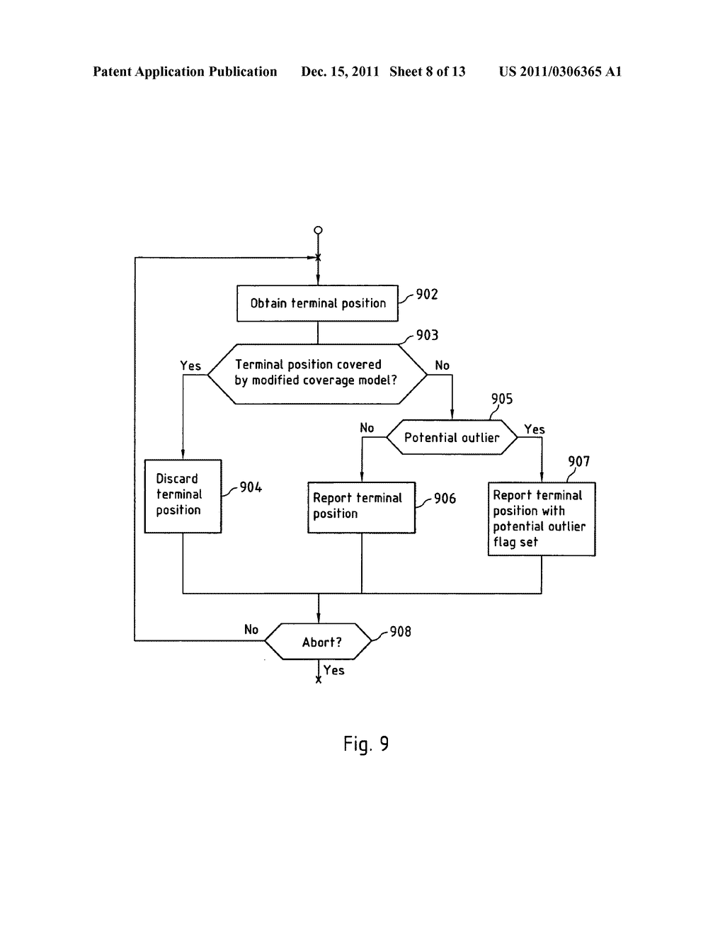 Screening Terminal Positions at a Terminal - diagram, schematic, and image 09