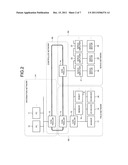 WIRELESS COMMUNICATION SYSTEM, WIRELESS COMMUNICATION DEVICE, AND WIRELESS     COMMUNICATION METHOD diagram and image