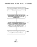 TRANSMITTING DATA IN A WIRELESS WHITE SPACE NETWORK diagram and image