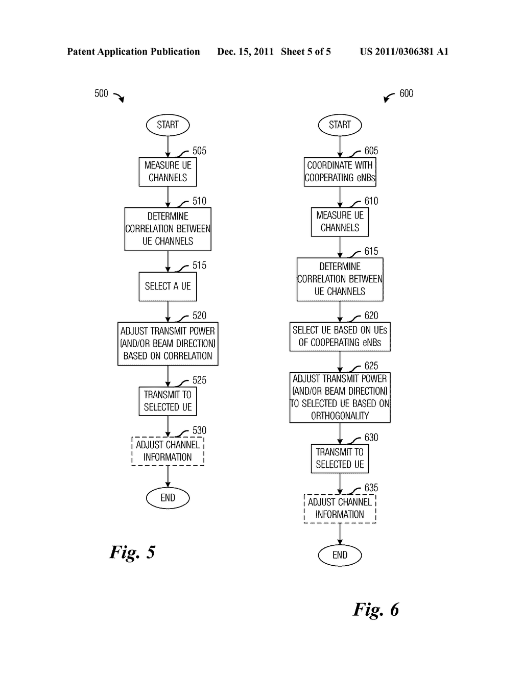 System and Method for Transparent Coordinated Beam-Forming - diagram, schematic, and image 06