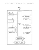 MOBILE ELECTRONIC DEVICE diagram and image