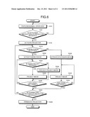 MOBILE ELECTRONIC DEVICE diagram and image